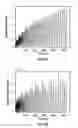 Fig. 15 - Filled elastomers with improved thermal and mechanical properties