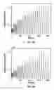 Fig. 17 - Filled elastomers with improved thermal and mechanical properties