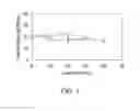 Fig. 04 - Renewable and cost-effective fillers for polymeric materials