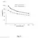 Fig. 06 - Cellulose platelet compositions, methods of preparing cellulose platelet compositions and products comprising same