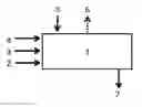 Fig. 01 - HIGH SOLIDS PCC WITH DEPOLYMERIZED CARBOXYLATED CELLULOSE