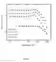 Fig. 07 - Injection fluids for oil recovery and methods of making and using the same