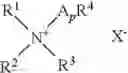 Fig. 02 - Compositions and Methods of Using Hydrophobic Coating of Particulates and Cross-Linked Fracturing Fluids for Enhanced Well Productivity
