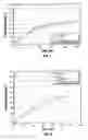 Fig. 02 - METHODS FOR TREATING HIGH TEMPERATURE SUBTERRANEAN FORMATIONS