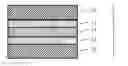 Fig. 01 - Pyrromethene-boron complex, color-changing composition, color-changing film, light source unit including same, display, and lighting