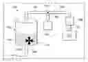 Fig. 01 - Pyrolysis to determine hydrocarbon expulsion efficiency of hydrocarbon source rock