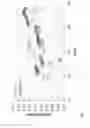 Fig. 07 - PROCESSING OF CHALLENGED FRACTIONS AND CRACKED CO-FEEDS