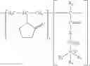 Fig. 10 - Automatic dishwashing cleaning composition