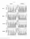 Fig. 49 - DIFFERENTIATED PROGENY OF CLONAL PROGENITOR CELL LINES