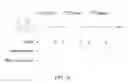 Fig. 07 - Method of stimulating TLR9-activated immune response