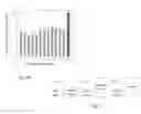Fig. 07 - Methods for determining the amount of a nucleic acid of interest in an unprocessed sample