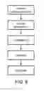 Fig. 07 - DEVICES AND METHODS TO DETECT BIOMARKERS USING OLIGONUCLEOTIDES