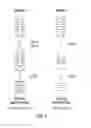 Fig. 07 - Detection of DNA methylation
