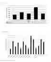Fig. 08 - Constitutive 1,4-dioxane-degrading bacteria