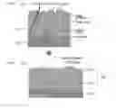 Fig. 02 - PLASMA RESISTANT COATING FILM AND FABRICATING METHOD THEREOF