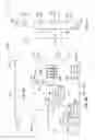 Fig. 09 - Pool stair forms