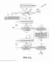 Fig. 07 - Method and device for inputting an access code in an electronic combination lock