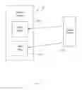 Fig. 67 - Smart lock device with near field communication