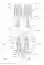 Fig. 04 - Dual activity off-shore drilling rig