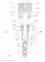 Fig. 05 - Dual activity off-shore drilling rig