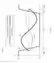 Fig. 07 - Heave compensated managed pressure drilling