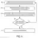 Fig. 07 - Determining the current state of cement in a wellbore