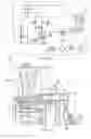 Fig. 08 - Gas turbine engine