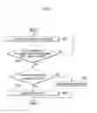 Fig. 03 - REFORMING SYSTEM AND REFORMER OPERATING METHOD USING TEMPERATURE SENSOR