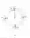 Fig. 02 - Circulating piston engine