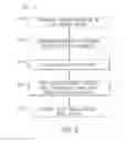 Fig. 07 - SYSTEM AND METHOD FOR FLUID ACOUSTIC TREATMENT