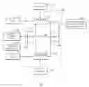 Fig. 01 - Systems and methods for optimizing stoichiometric combustion