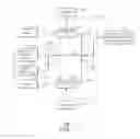 Fig. 02 - Systems and methods for optimizing stoichiometric combustion