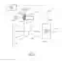 Fig. 05 - Systems and methods for optimizing stoichiometric combustion