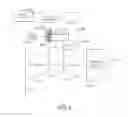 Fig. 07 - Systems and methods for optimizing stoichiometric combustion