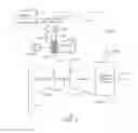 Fig. 08 - Systems and methods for optimizing stoichiometric combustion