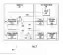 Fig. 03 - System and method for synchronizing the operation of airfoil actuators of a gas turbine engine
