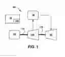 Fig. 02 - Low partial load emission control for gas turbine system