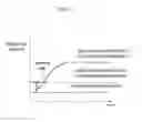 Fig. 04 - Reforming system and reformer malfunction diagnosis method using pressure sensor