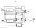 Fig. 01 - Method for regulating a fuel delivery system