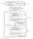 Fig. 01 - Yaw control method and device for wind generator set