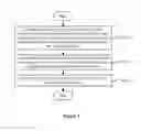 Fig. 02 - Yaw control method and device for wind generator set