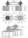 Fig. 01 - Turbine energy device