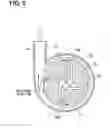 Fig. 05 - Centrifugal pump