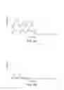 Fig. 06 - Abradable coating composition for compressor blade and methods for forming the same