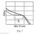 Fig. 08 - Axial fan and refrigerator