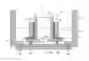 Fig. 01 - OIL DIFFUSION PUMP AND OIL VAPOR GENERATOR USED THEREFOR