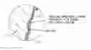 Fig. 01 - Fixing band for constant-velocity universal joint boot
