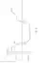 Fig. 08 - FLUID SUPPLY OVER RANGE OF GRAVITATIONAL CONDITIONS