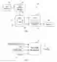 Fig. 02 - Systems and methods for dynamic gear state and vehicle speed management