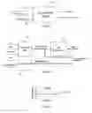 Fig. 04 - Systems and methods for dynamic gear state and vehicle speed management